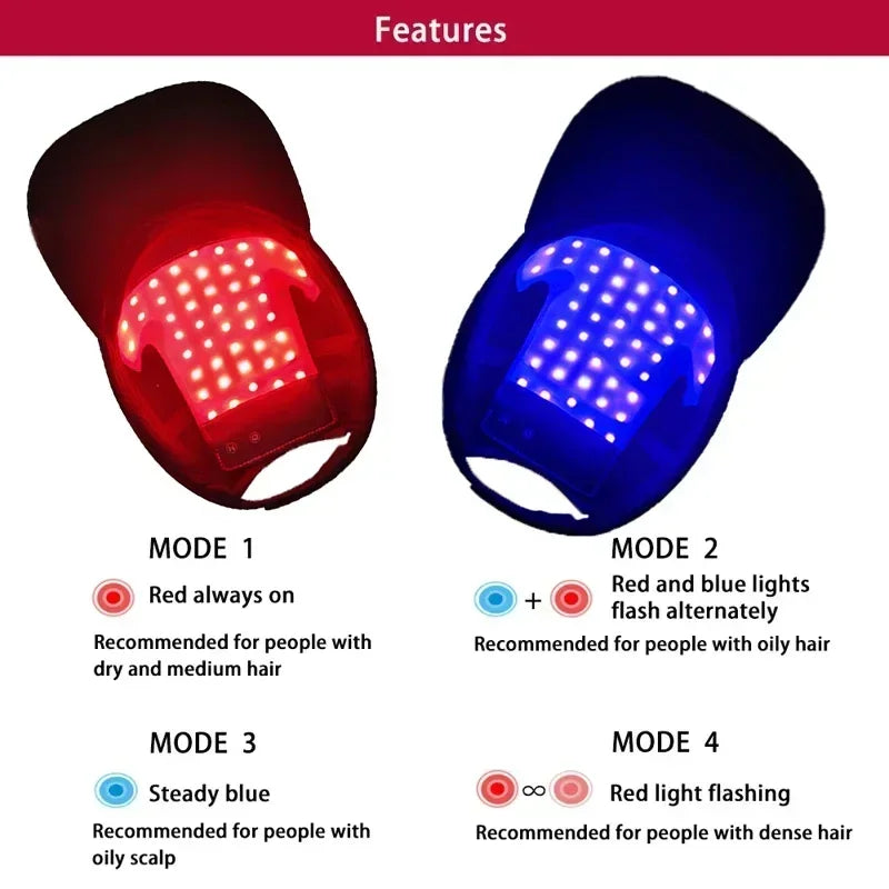 Casque de Traitement Capillaire LED – Lumière Rouge et Bleue
