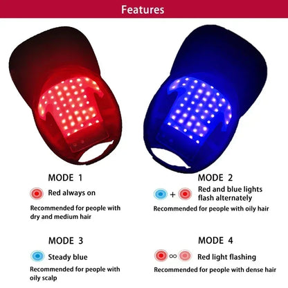 Casque de Traitement Capillaire LED – Lumière Rouge et Bleue